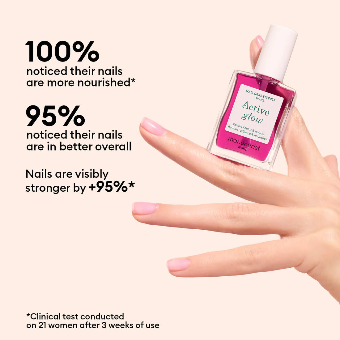 Active Glow Luxe